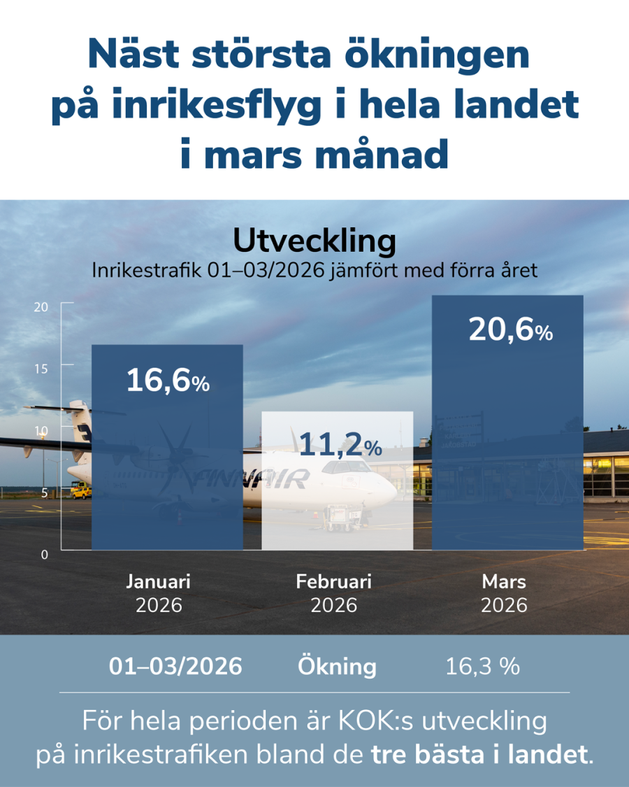KOK-Passagerarstatistik-4-5-02.png KOK-Passagerarstatistik-4-5-02.png