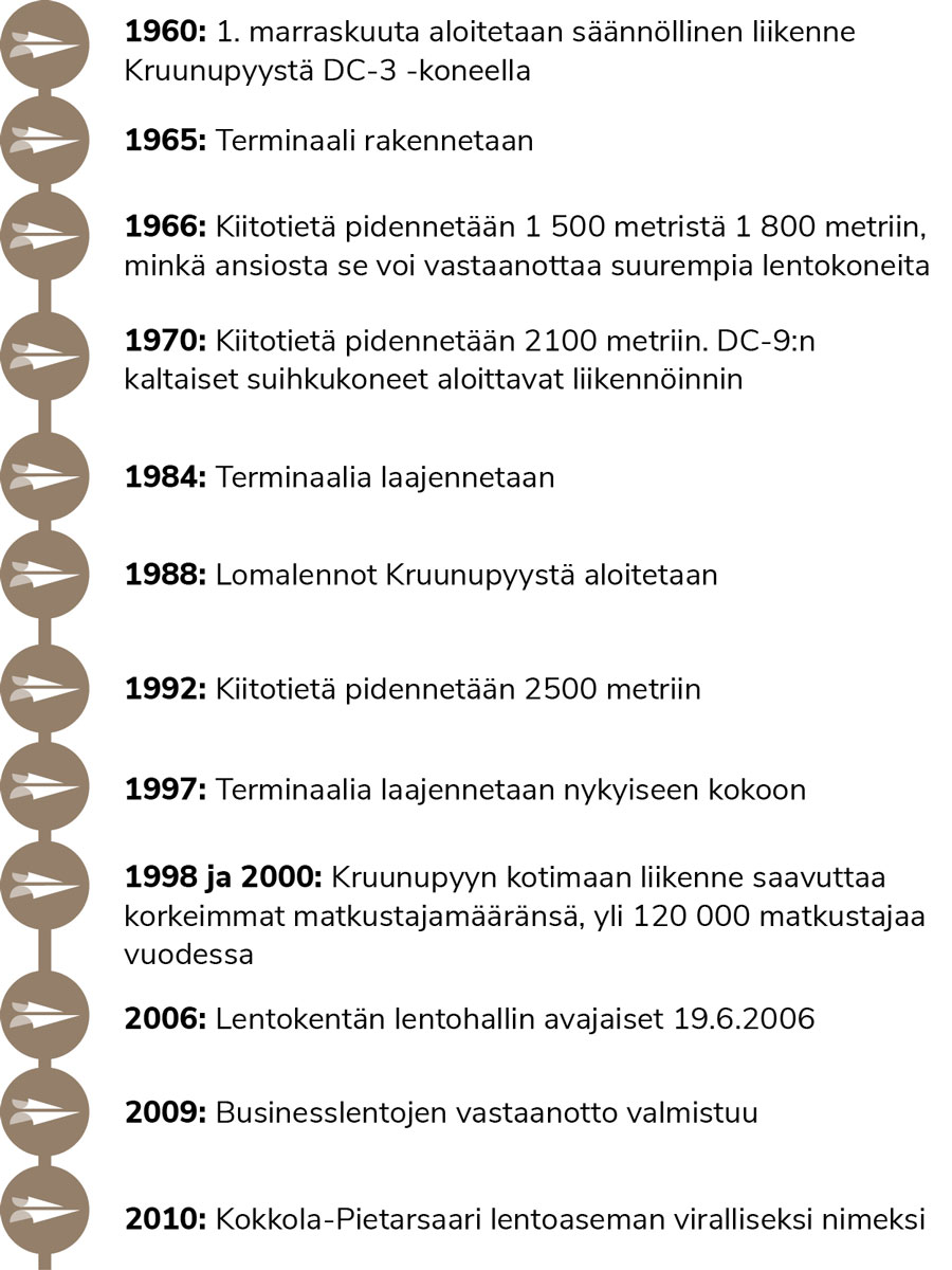 Historia_FI.jpg
