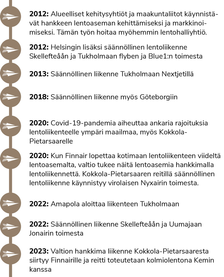Historia_FI2.jpg